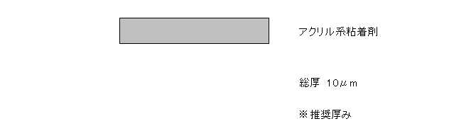 コスモタック S-202 構成