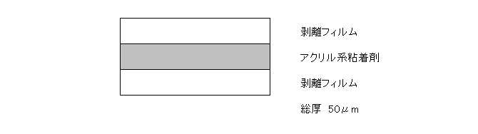 コスモタック WA-6003 構成